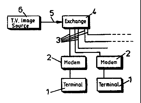 A single figure which represents the drawing illustrating the invention.